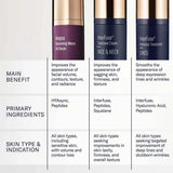 Ampra Volumizing Macro HA Serum