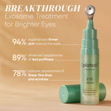 EYE Serum-Eye Care-Plated-rev skin and wellness best facial in denver colorado acne expert