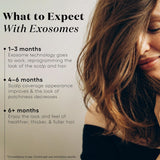 HAIR Serum-Beauty-Plated-rev skin and wellness best facial in denver colorado acne expert