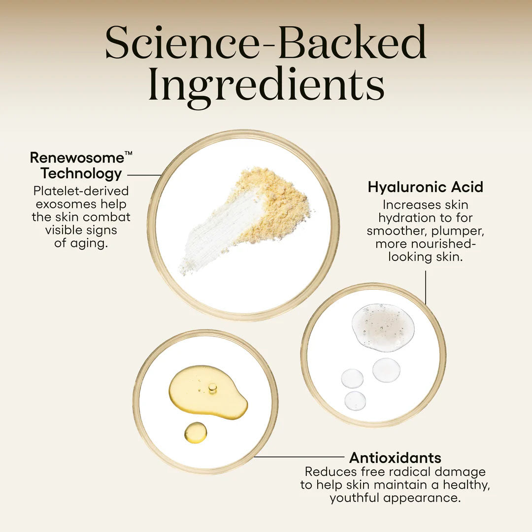 INTENSE Serum-Serums-Plated-rev skin and wellness best facial in denver colorado acne expert